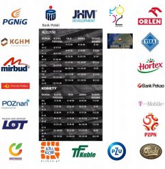 Adidas Bluza Manchester United DNA IT4163. Bluzy nierozpinane męskie ADIDAS, m, bez wzorów, bez ramiączek, bez kaptura. Za 218.71 zł.