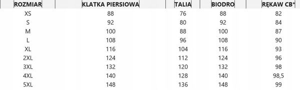 Kurtka męska Helly Hansen Winter jacket UC-ME Winter Jacket, yellow S. Żółte kurtki męskie Helly Hansen, m, bez wzorów, bez ramiączek, bez kaptura. Za 495.37 zł.