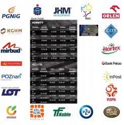 Kurtka adidas Real Madryt Pre Jacket IT5148. Kurtki męskie ADIDAS, m, bez wzorów, bez ramiączek, bez kaptura. Za 281.37 zł.